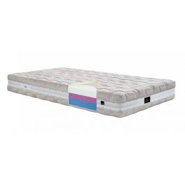 Matrace Swiss Miracle - 80x200x24